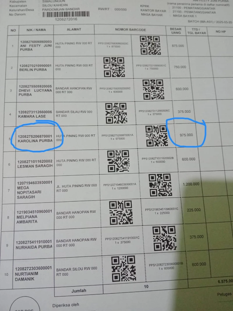 *Diduga Data Pemerintahan Pardomuan Bandar Tidak Pernah Diperiksa, Istri Gamot Huta Pining II Yang Bernama Karolina Purba Dapat Bantuan PKH* - www.tajamnews.co.id