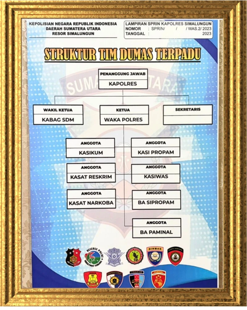 Polres Simalungun Hadirkan Tim Dumas Terpadu, Buka 24 Jam Layanan Pengaduan Masyarakat - www.tajamnews.co.id