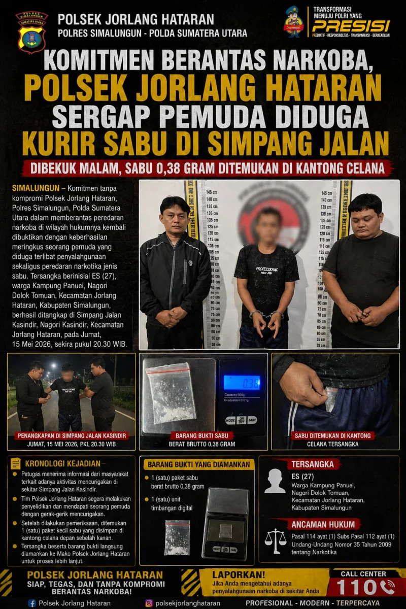 Polsek Jorlang Hataran Sergap Pemuda Diduga Kurir Sabu di Simpang Jalan — Dibekuk Malam, Sabu 0,38 Gram Ditemukan di Kantong Celana - TajamNews